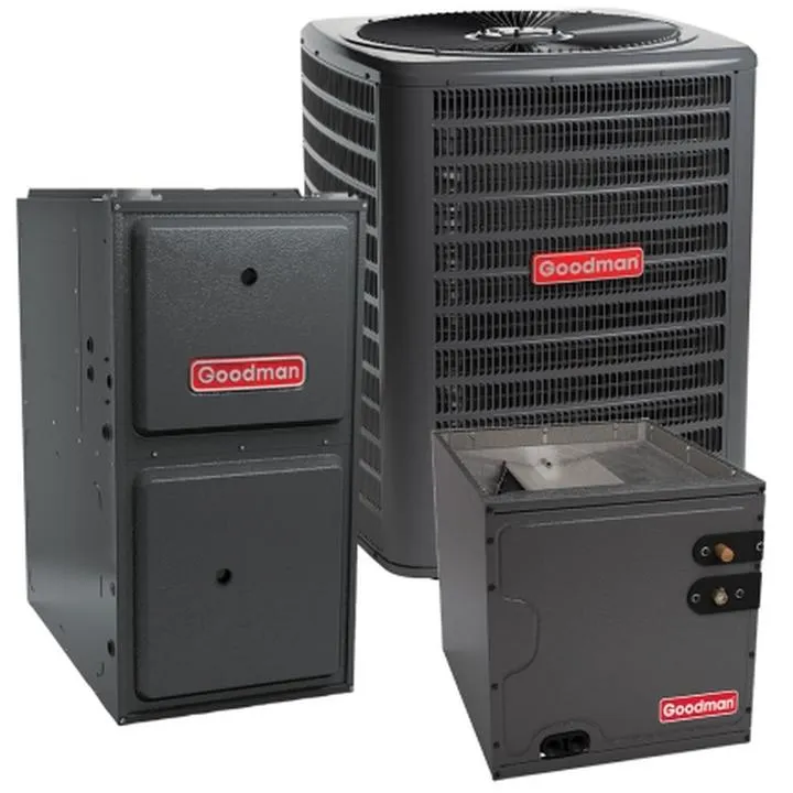 Jazzowy styl Goodmana: jego niezwykły wpływ na muzykę swingową i rozwój jazzu