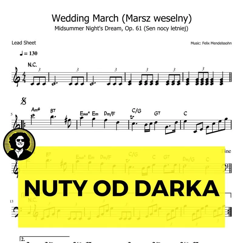 Odkryj magię marszu weselnego na saksofonie – kompletny przewodnik dla muzyków