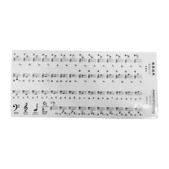 Prosty przewodnik jak nauczyć się nut na keyboard