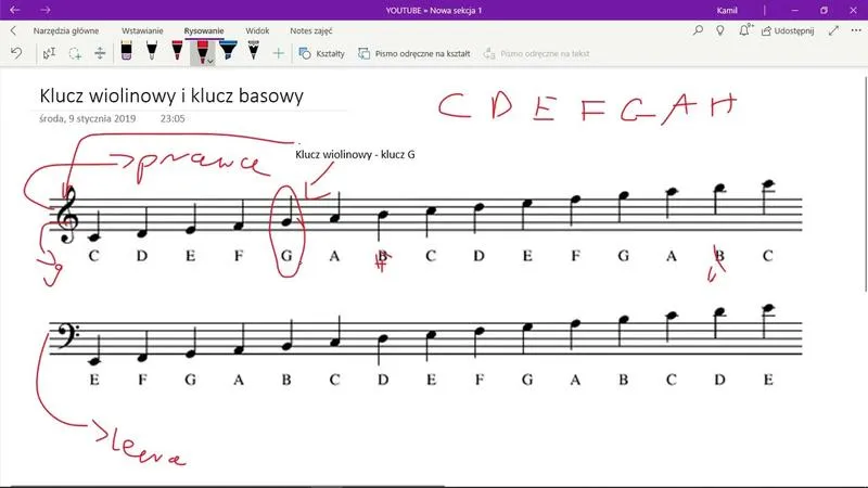 Ćwiczenia na klucz basowy