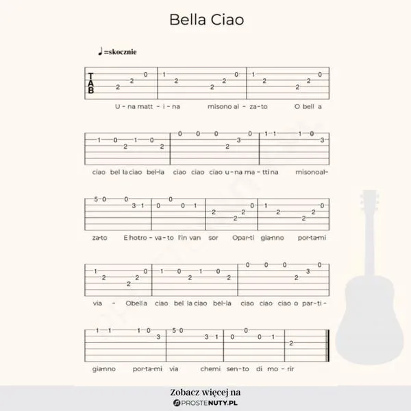 Czytanie nut gitarowych