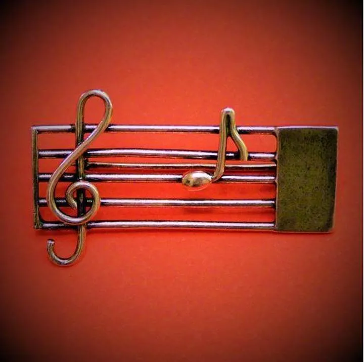 Czytanie nut na pięciolinii