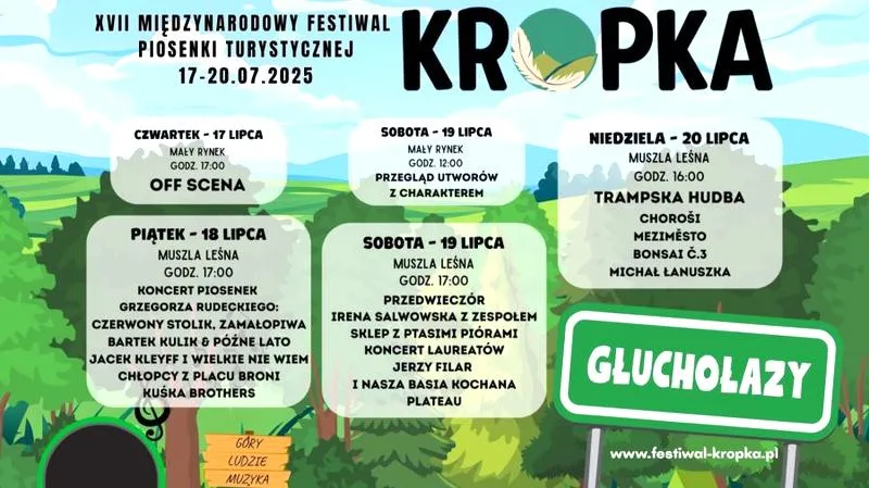 Edukacja muzyczna