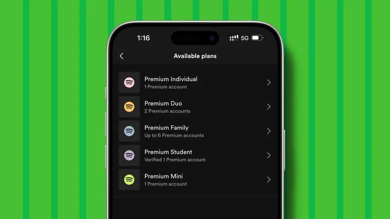Finansowe korzyści Spotify