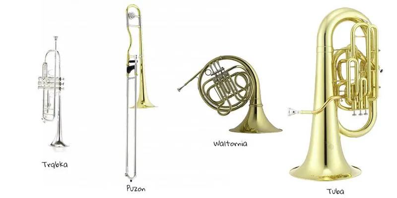 Instrumenty dęte