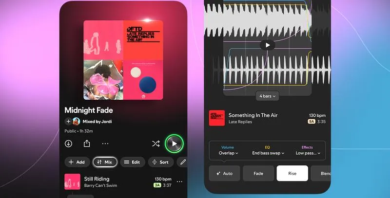 Interakcje społeczne na Spotify