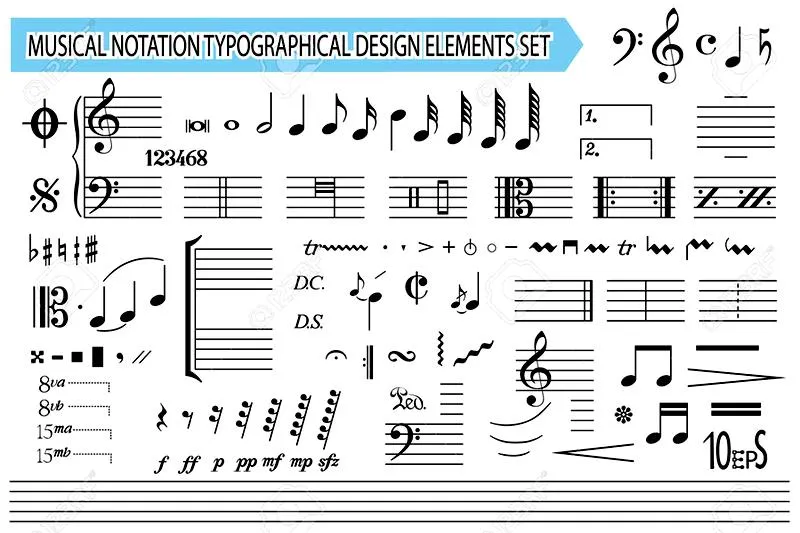 Korzystanie z MuseScore