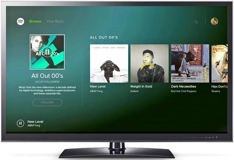 Logowanie do Spotify na telewizorze