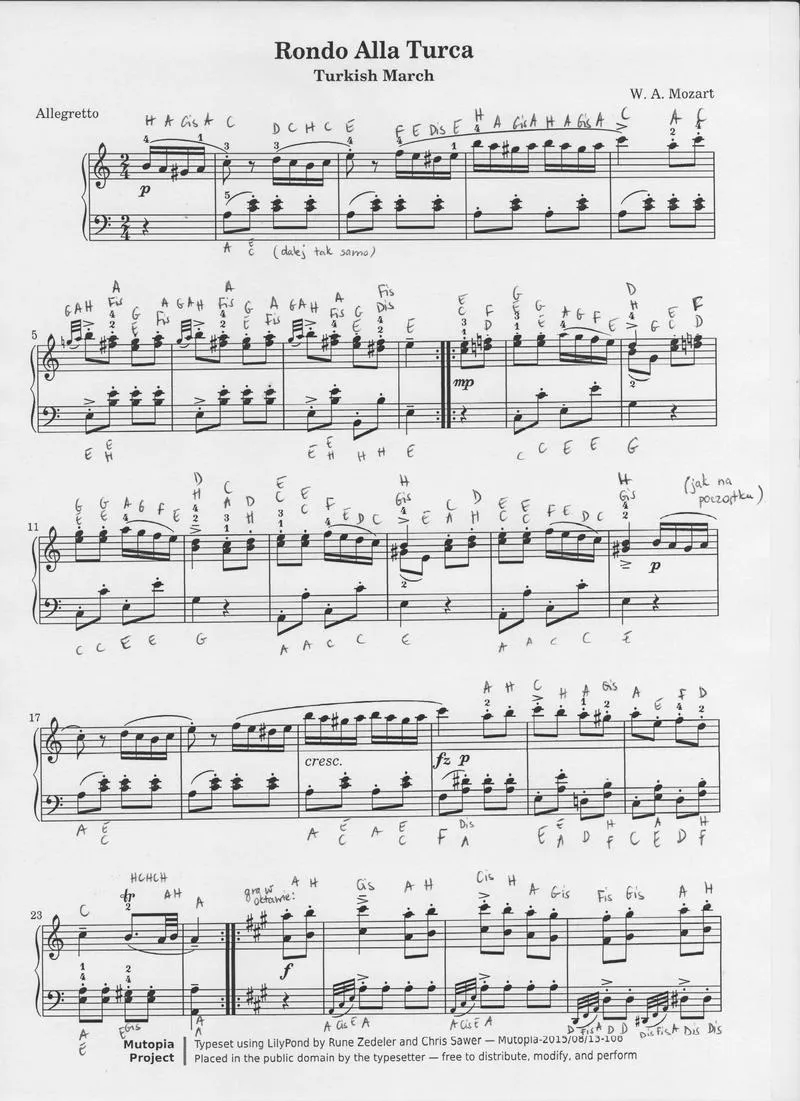 Nauka gry na pianinie