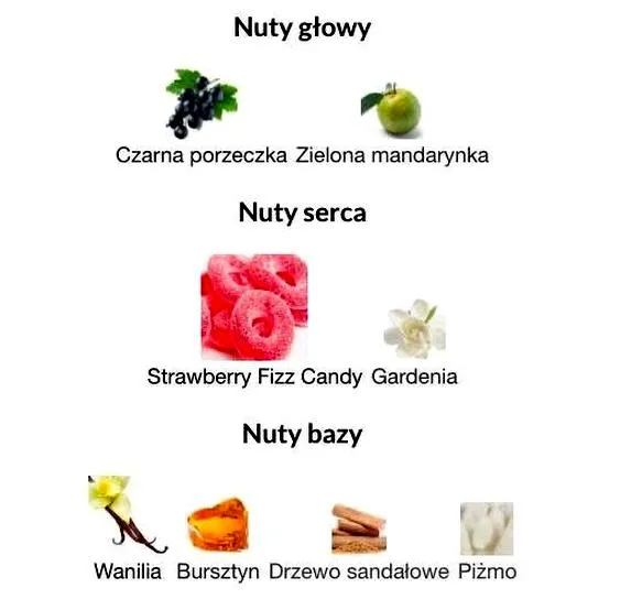 Pierwsze wrażenie