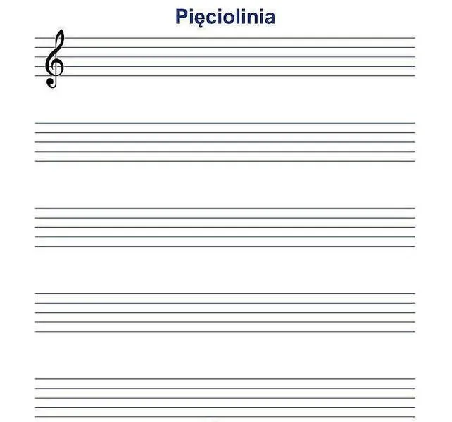 Pisanie nut na pięciolinii