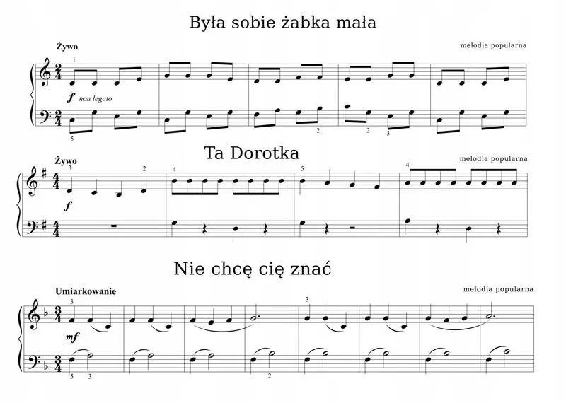 Podstawy teorii muzyki