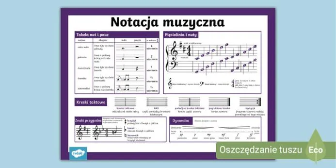 Poradnik dla muzyków