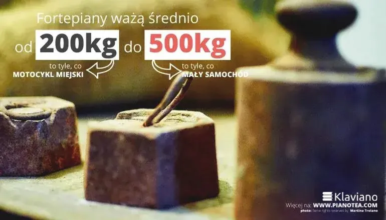 Przygotowanie pianina do oceny