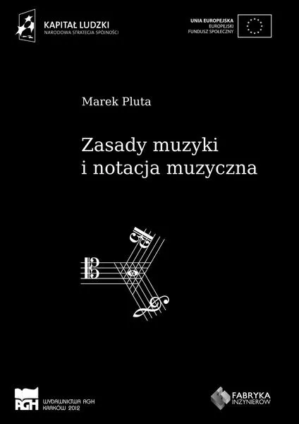 Rozwój dla początkujących