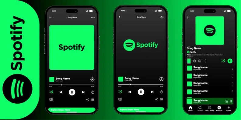 Spotify i zyski dla muzyków