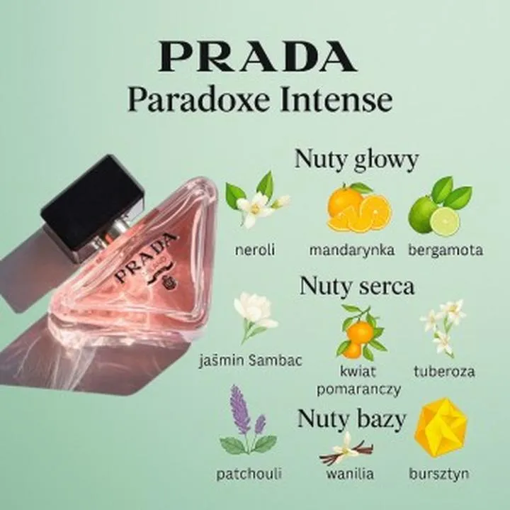 Sztuka tworzenia perfum