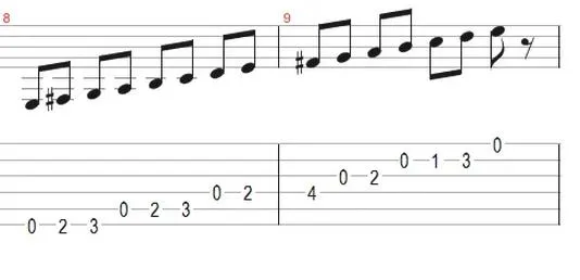Techniki gry na gitarze