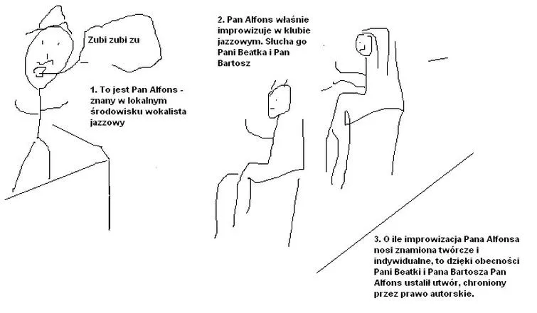 Techniki improwizacji