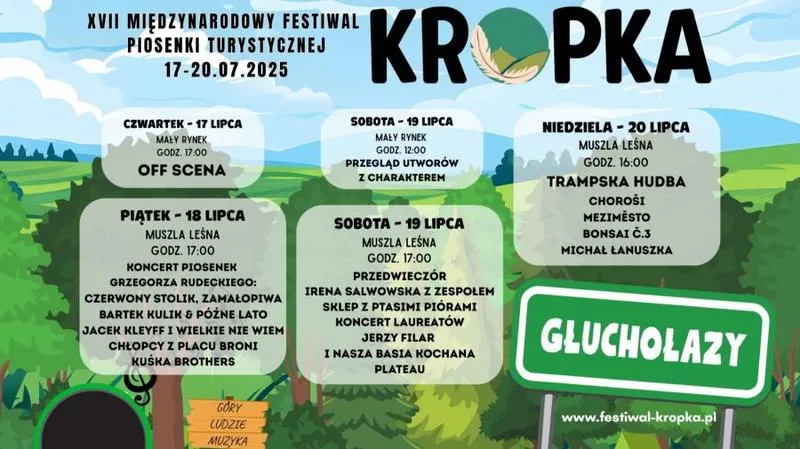 Teoria muzyki i kropka