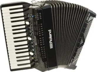 Wynajem instrumentów muzycznych