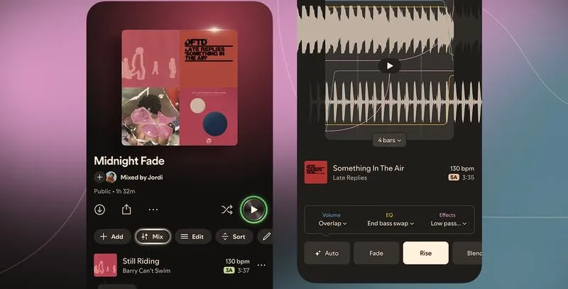Zarobki artystów na Spotify